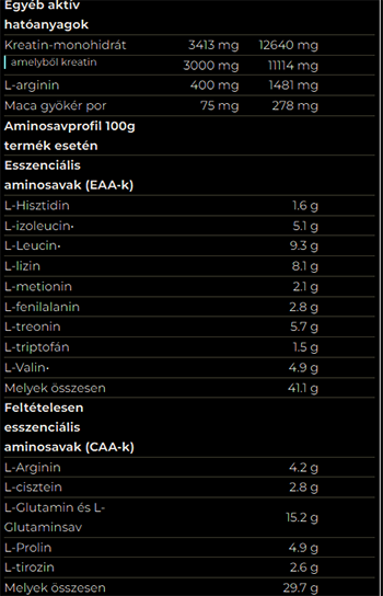 #ScitecNutrition #AnabolicIso+Hydro #2350gramm #Strawberry #Supplementfacts